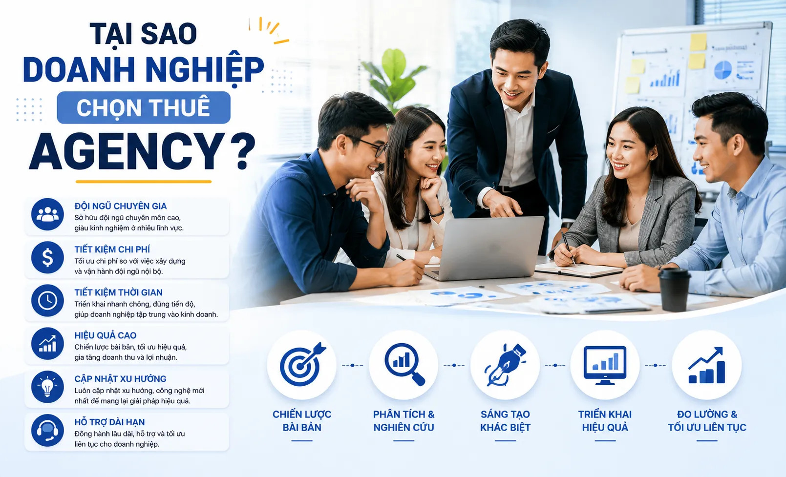 Tại sao doanh nghiệp nên thuê Agency