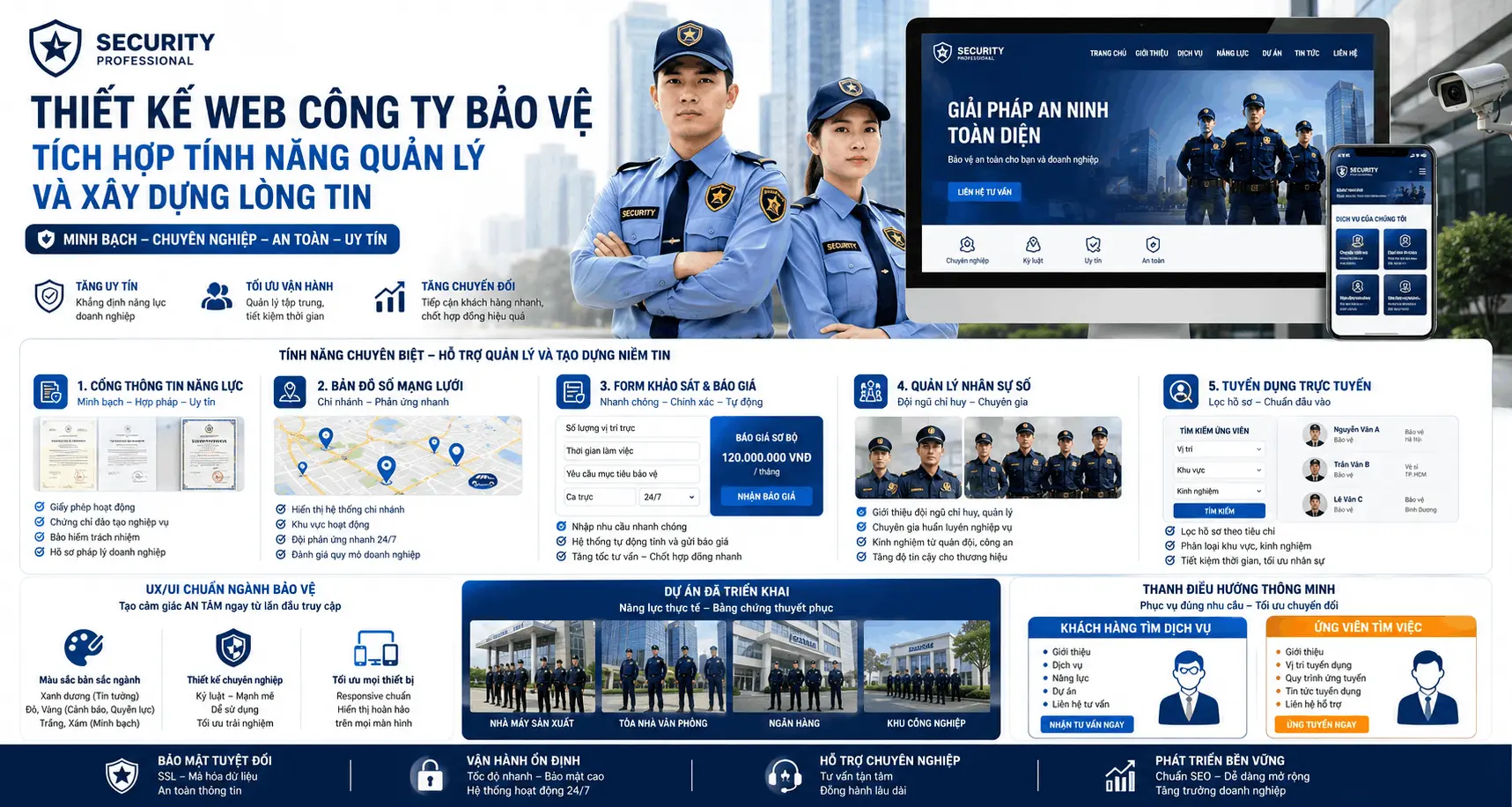 Thiết kế web công ty bảo vệ tích hợp tính năng quản lý và xây dựng lòng tin