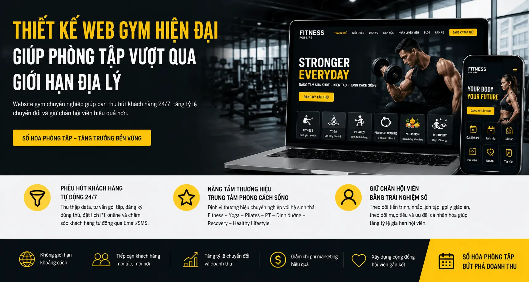 Dịch vụ thiết kế website cho phòng Gym – Yoga – Pilates tại Biên Hòa, Đồng Nai