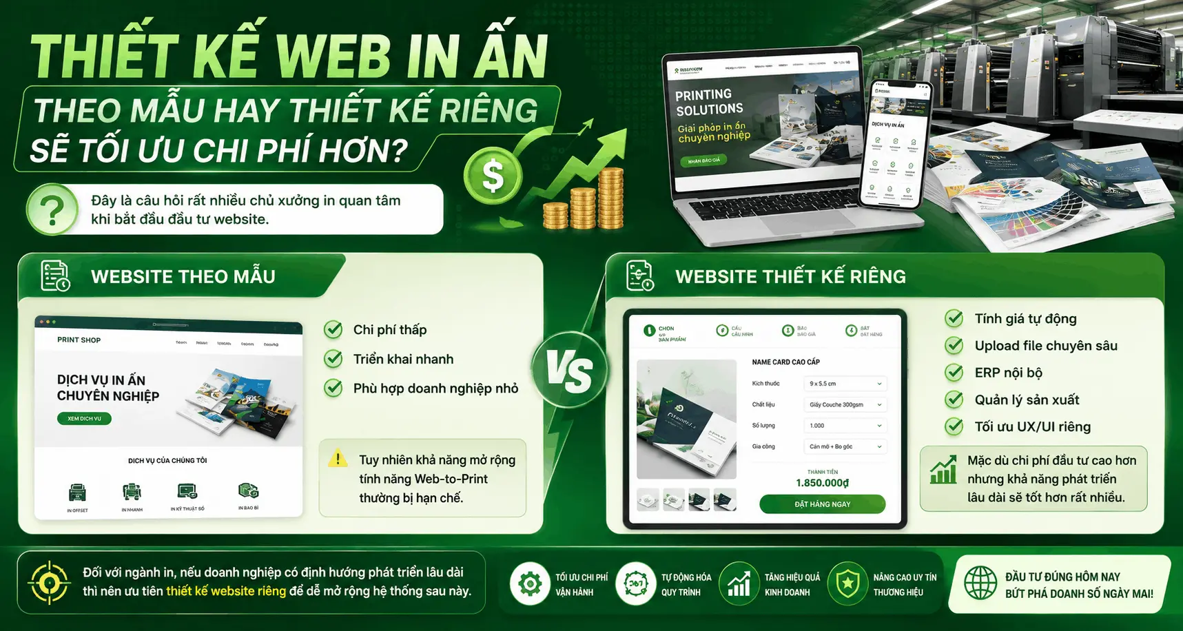 Thiết Kế Web In Ấn Theo Mẫu Hay Thiết Kế Riêng Sẽ Tối Ưu Chi Phí Hơn?