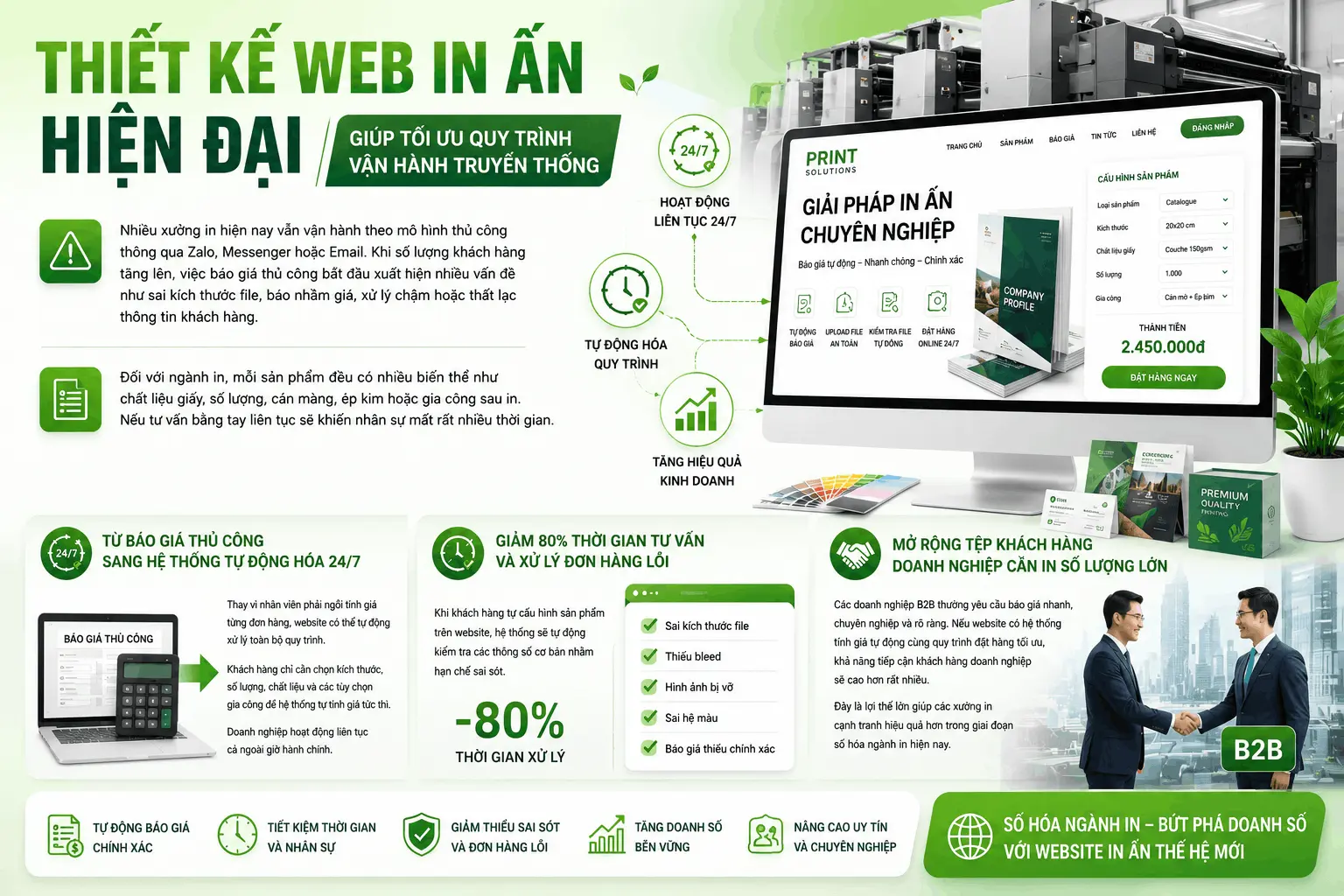 Thiết Kế Web In Ấn Hiện Đại Giúp Tối Ưu Quy Trình Vận Hành Truyền Thống