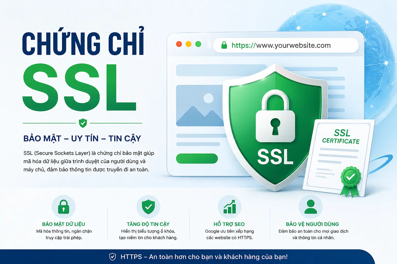 Chứng Chỉ SSL Là Gì? Vì Sao Mọi Website Đều Cần Có SSL?