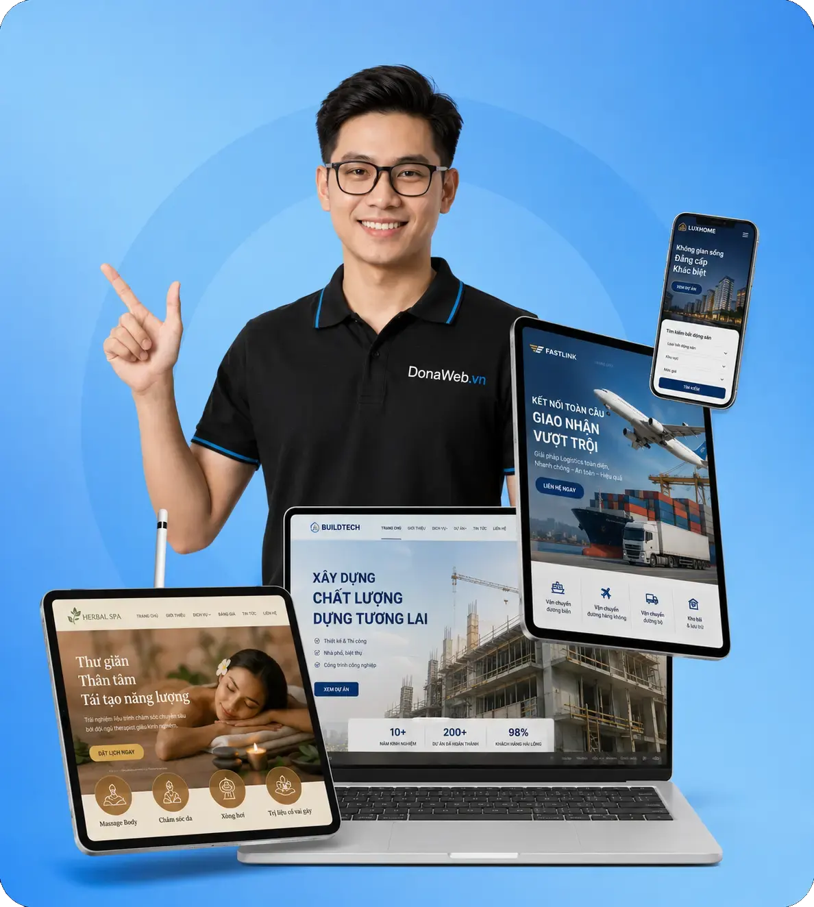 Quy trình thiết kế website tại DonaWeb