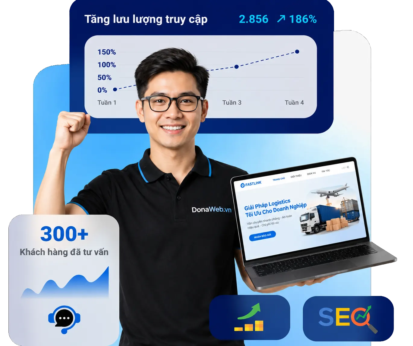 5 Lý Do Bạn Nên